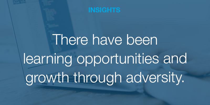 Financial Flashback: Looking Back at the Financial Forecast of 2020 | Aileron